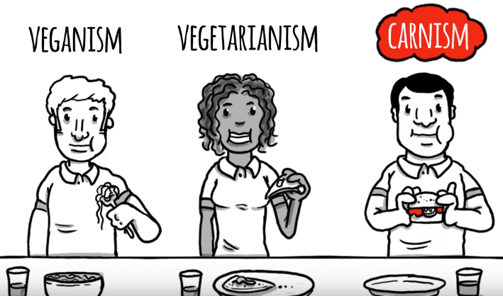 eating-meat-comes-from-an-invisible-belief-system-known-as-carnism
